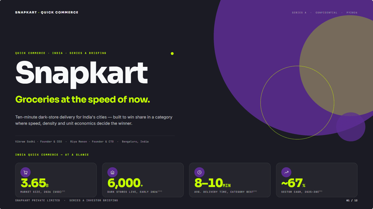 Snapkart – Groceries at the speed of now.
